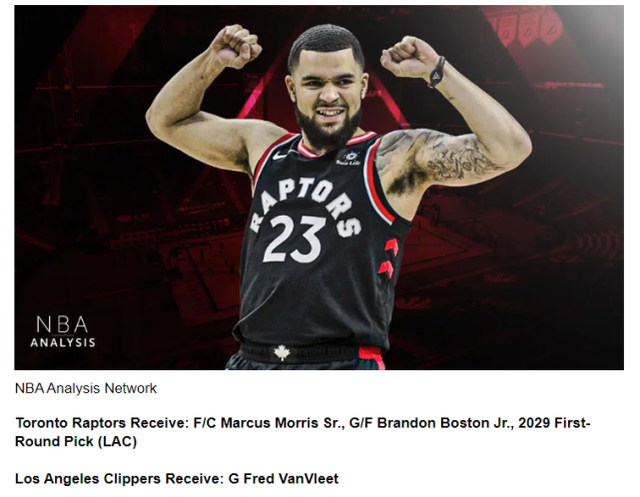 欧博abg-快船最新阵容名单